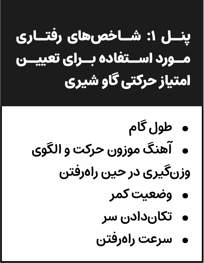 شاخص‌های رفتاری مورد استفاده برای تعیین امتیاز حرکتی گاو شیری